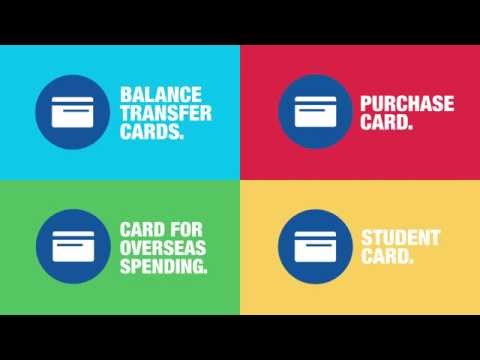 Halifax Credit Cards- Choosing the right credit card